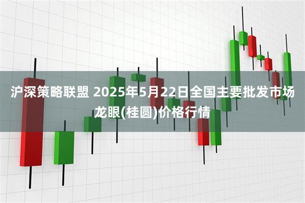 沪深策略联盟 2025年5月22日全国主要批发市场龙眼(桂圆)价格行情