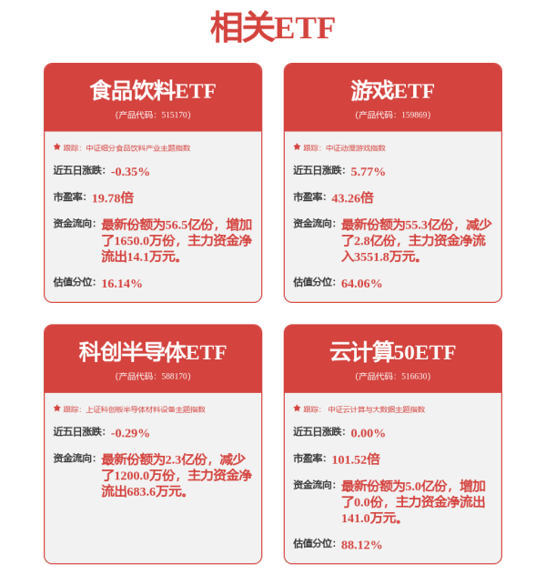 68配资 AI变革成“七巨头”分水岭！苹果(AAPL.US)特斯拉(TSLA.US)谷歌(GOOGL.US)拖标普500后腿