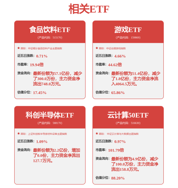 百胜证券 德邦高端装备混合发起式A,德邦高端装备混合发起式C: 德邦高端装备混合型发起式证券投资基金2025年第2季度报告