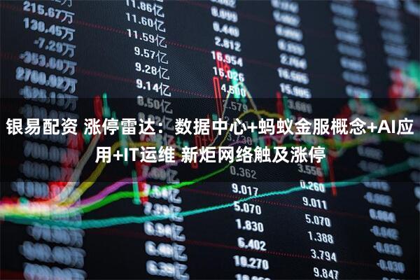 银易配资 涨停雷达：数据中心+蚂蚁金服概念+AI应用+IT运维 新炬网络触及涨停