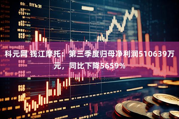 科元网 钱江摩托：第三季度归母净利润510639万元，同比下降5659%